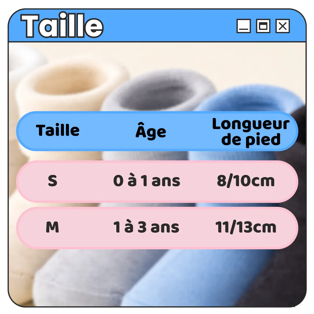 Guide des tailles CocoSlide chaussettes antidérapantes pour bébé de 0 à 3 ans avec correspondance âge et longueur de pied